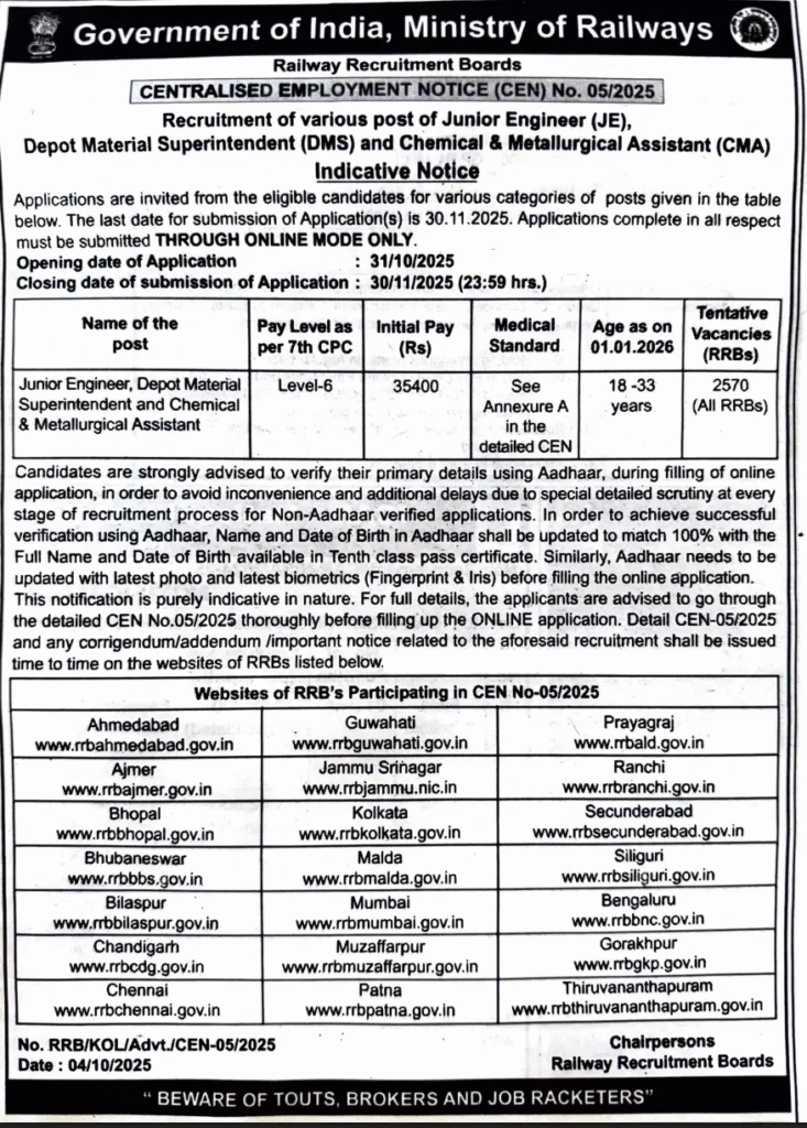 RRB JE 2025 Notification Out