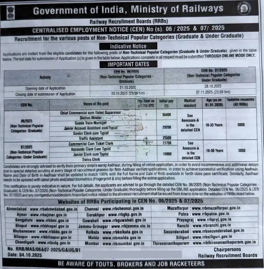 RRB NTPC Notification 2025 Out (Short)